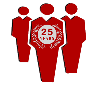 South West Recruitment